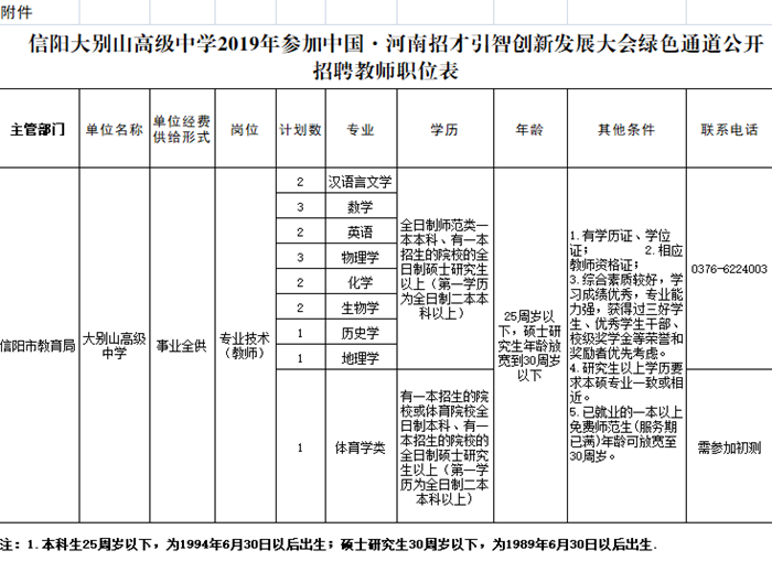 信阳大别山高级中学2019年参加中国・河南招才引智创新发展大会绿色通道公开招聘教师公告